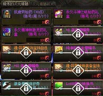 DNF:快速获得提升!回归玩家日常活动大型指南