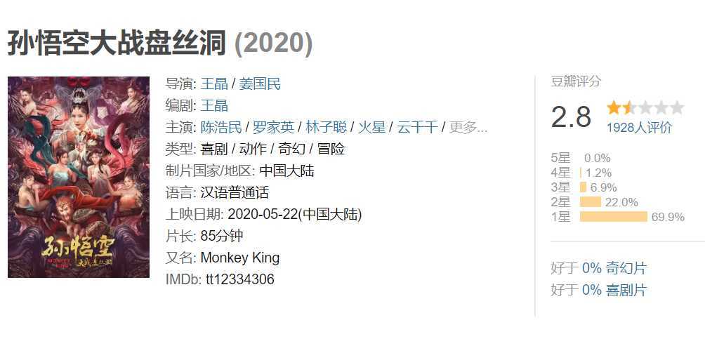 新版《天龙八部》遭观众吐槽,回顾97版演员阵容,早已是物是人非