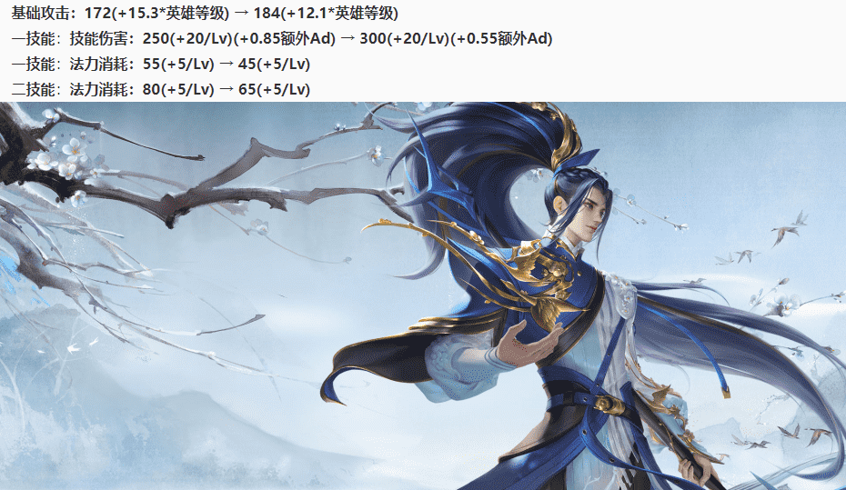 王者荣耀4.14更新:S27赛季开启,新英雄上线,韩信/伽罗加强