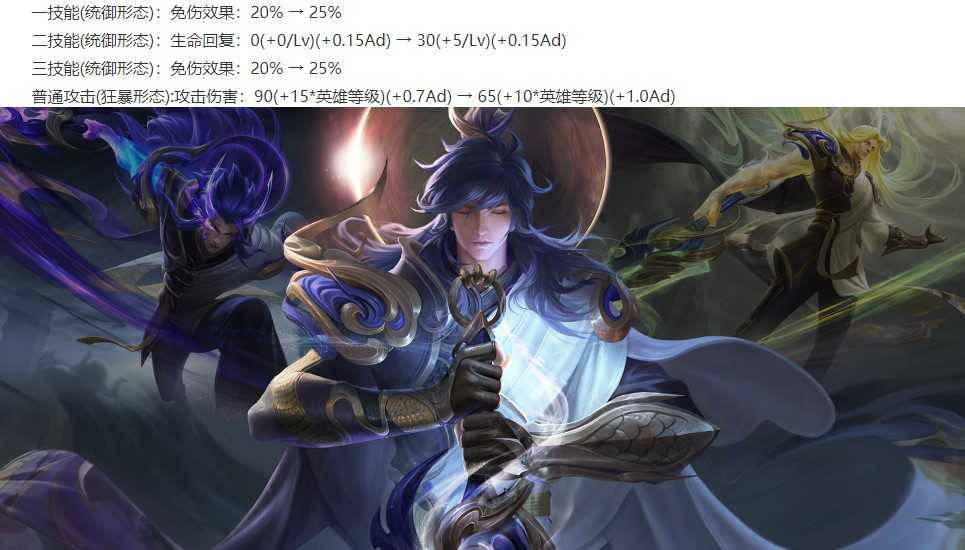 王者荣耀:朋友节免费活动攻略出炉,小乔/李信/项羽即将加强