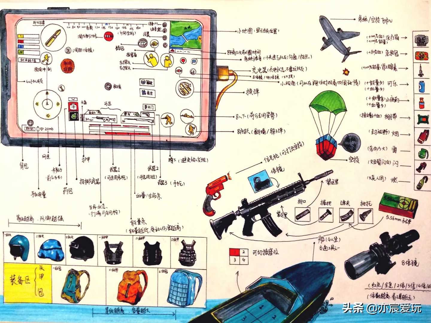 和平精英：初中生手绘吃鸡“入门指南”，信息量有点大，我看懵了
