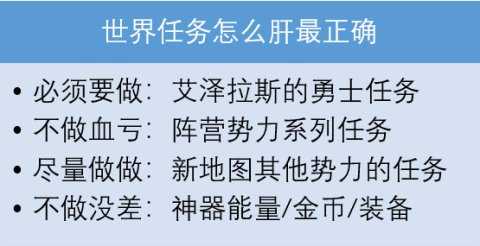 魔兽世界8.0变强最佳攻略！无脑爆肝只爽两周，这么做却能爽2年！