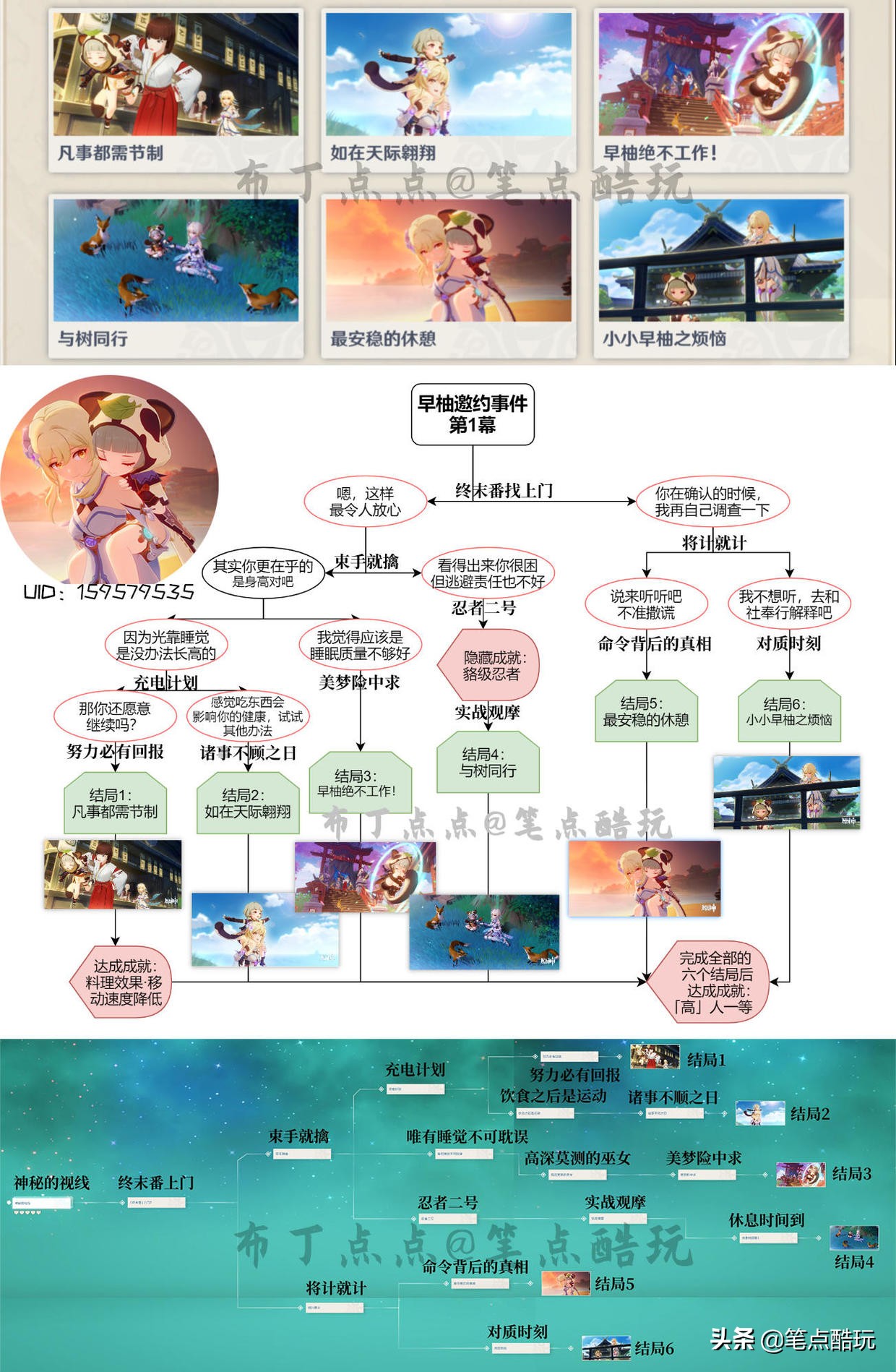 原神攻略一图流:早柚邀约事件,持续更新,速速收藏