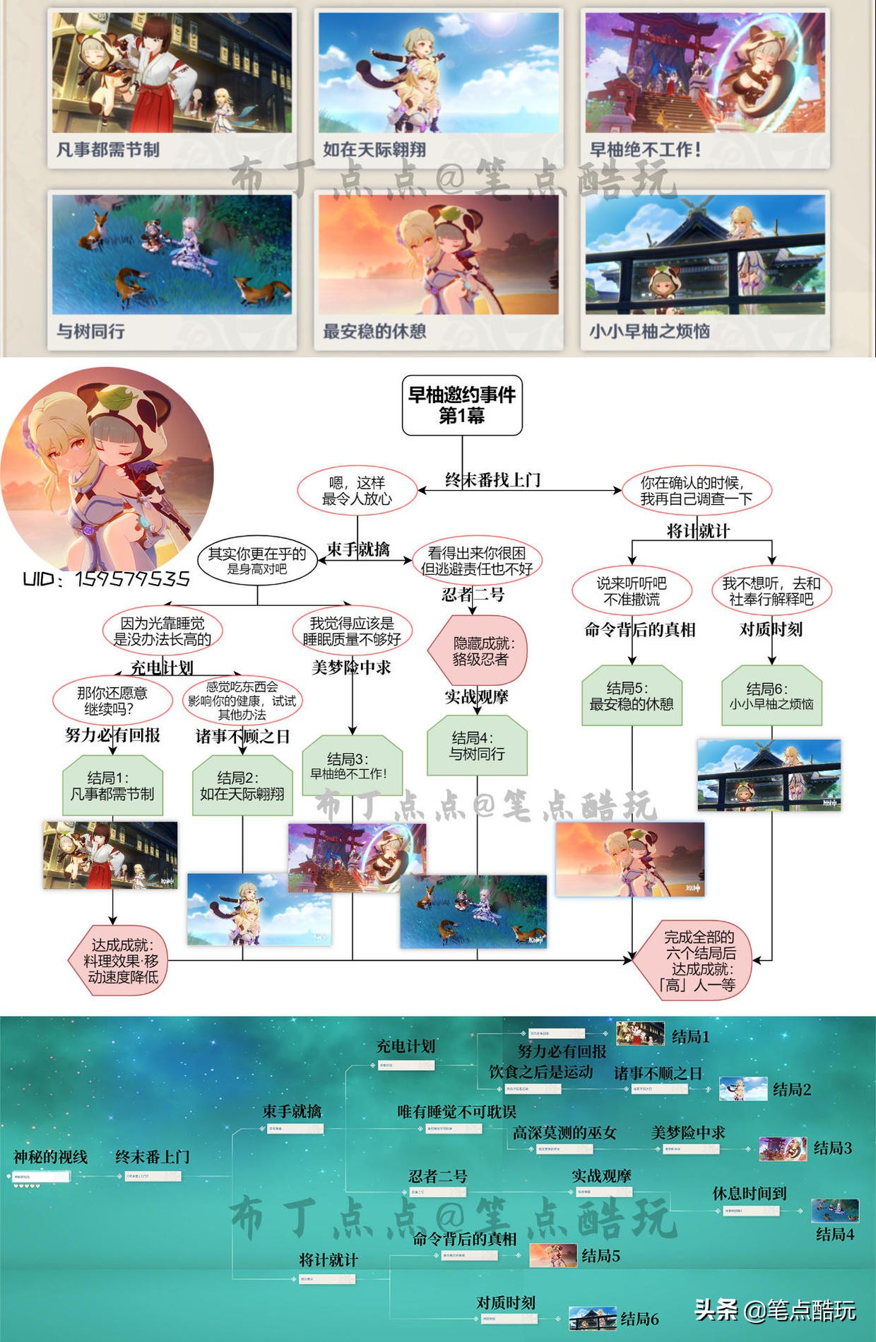 原神攻略一图流：早柚邀约事件，持续更新，速速收藏