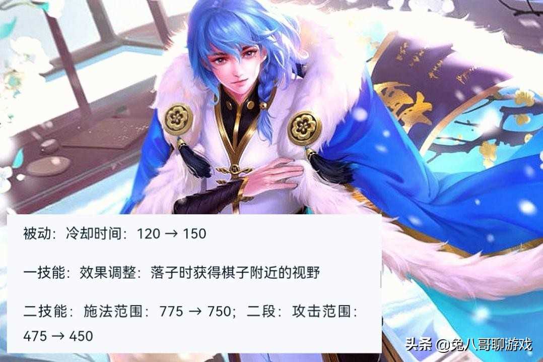 王者荣耀28号有重大更新,五位英雄调整同步上线,夏洛特迎来降温