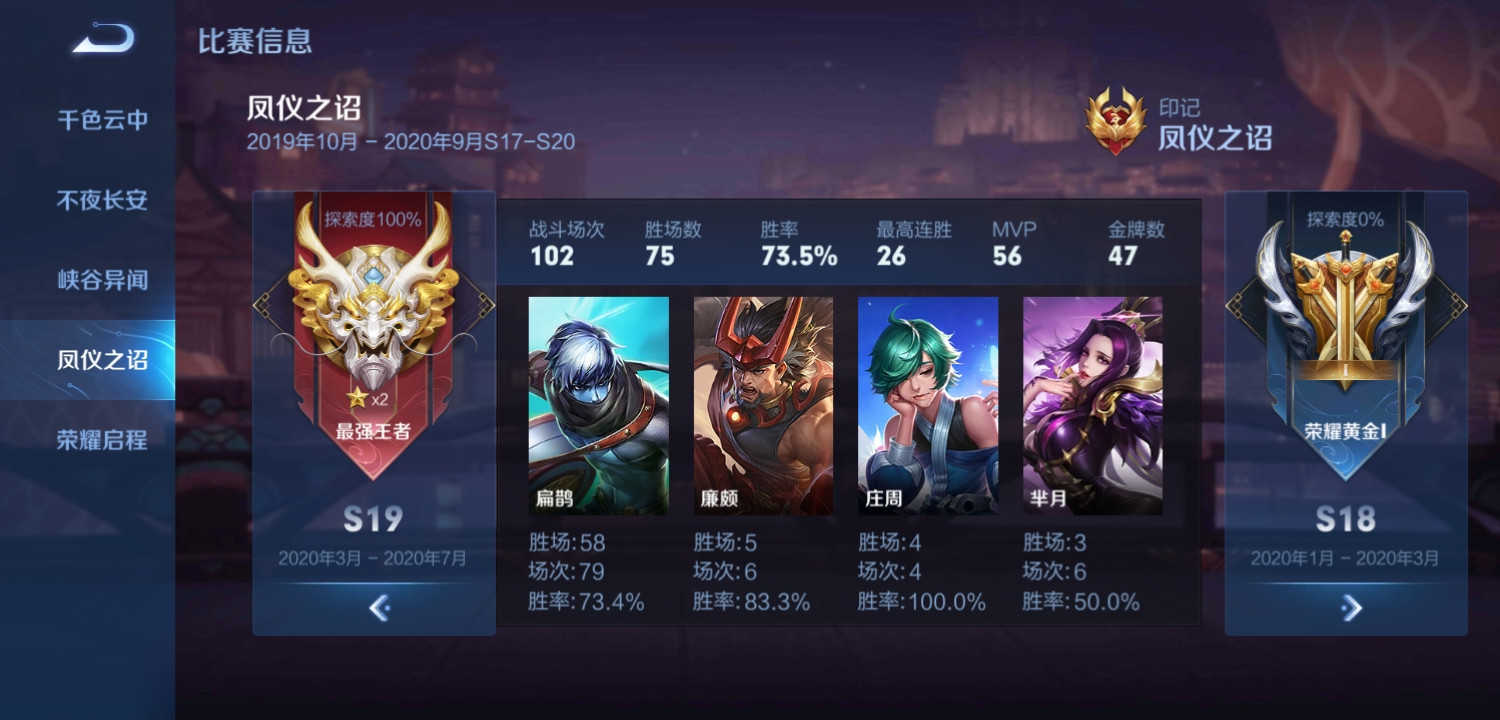 发育都搞不明白,还谈什么ELO?其实很多玩家根本就不会玩王者