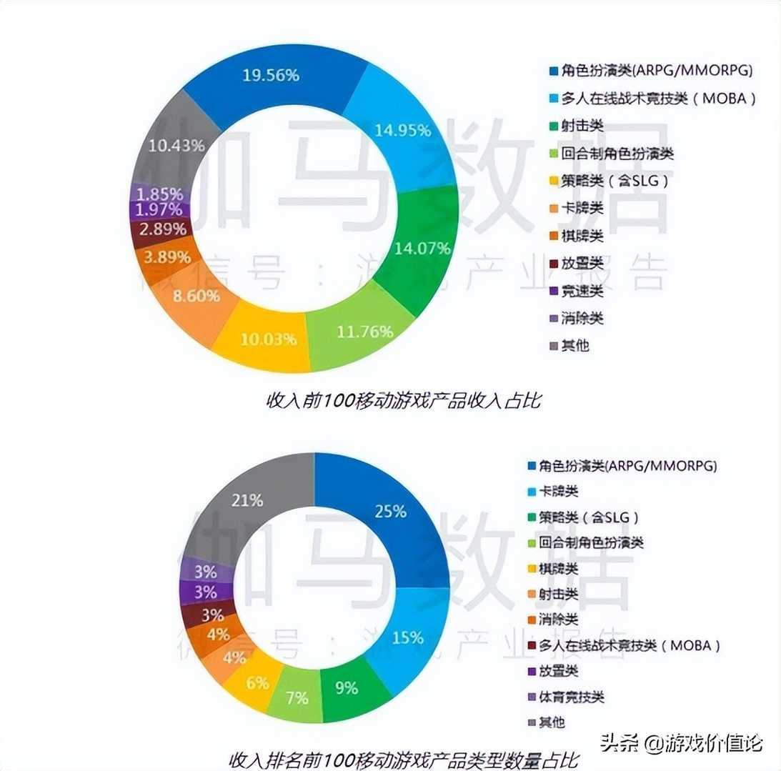 《庆余年》的取与舍 MMO如何讲故事