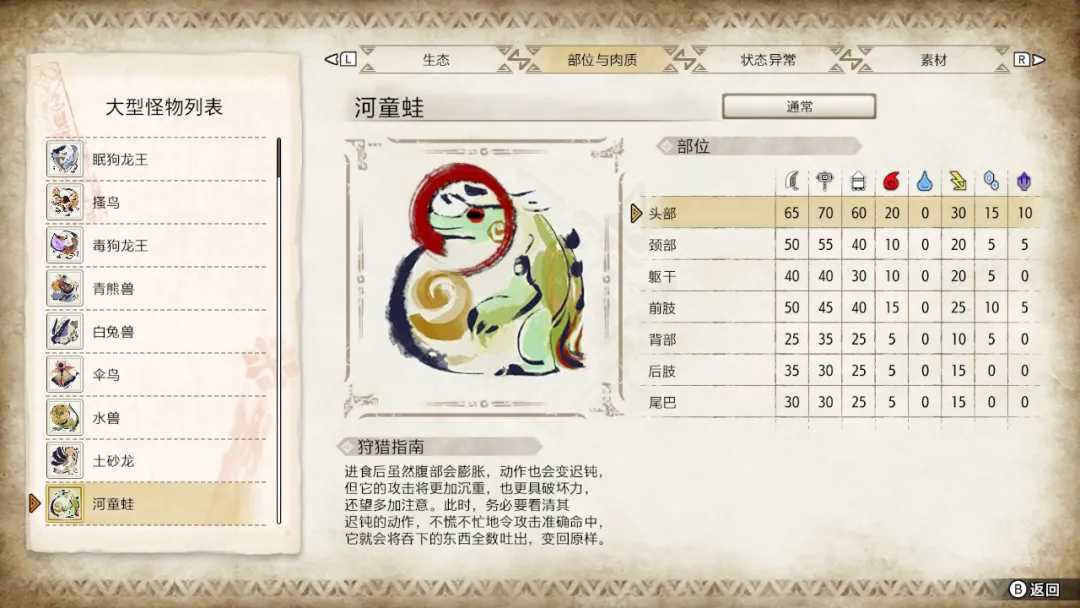 《怪物猎人崛起》评测:NS上最好的动作+共斗游戏