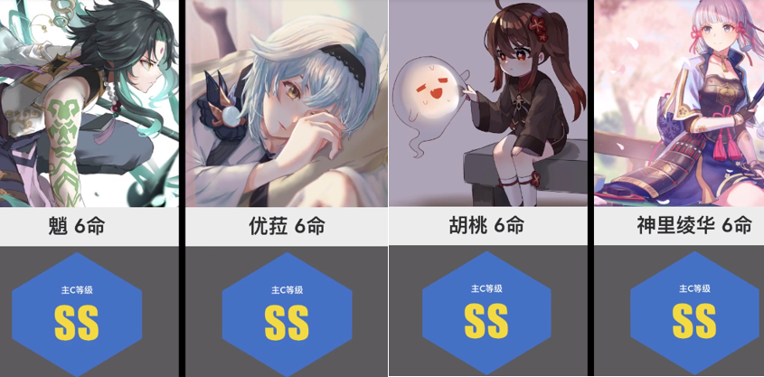 原神:22位主C满命强度排行榜出炉,4星之首是烟绯,SS档仅4人