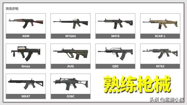 和平精英：吃鸡萌新到大神的五个步骤，照着练习，轻松上榜一（和平精英吃鸡秘籍）