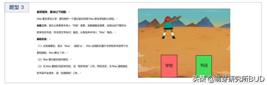 适合孩子参加的国家级比赛,我把准备攻略都整理好了(深度分析)