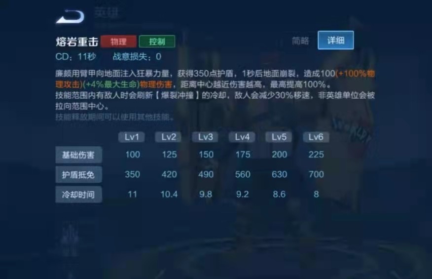 王者荣耀:廉颇要怎么玩才好?从出装到打法,为你全面解析