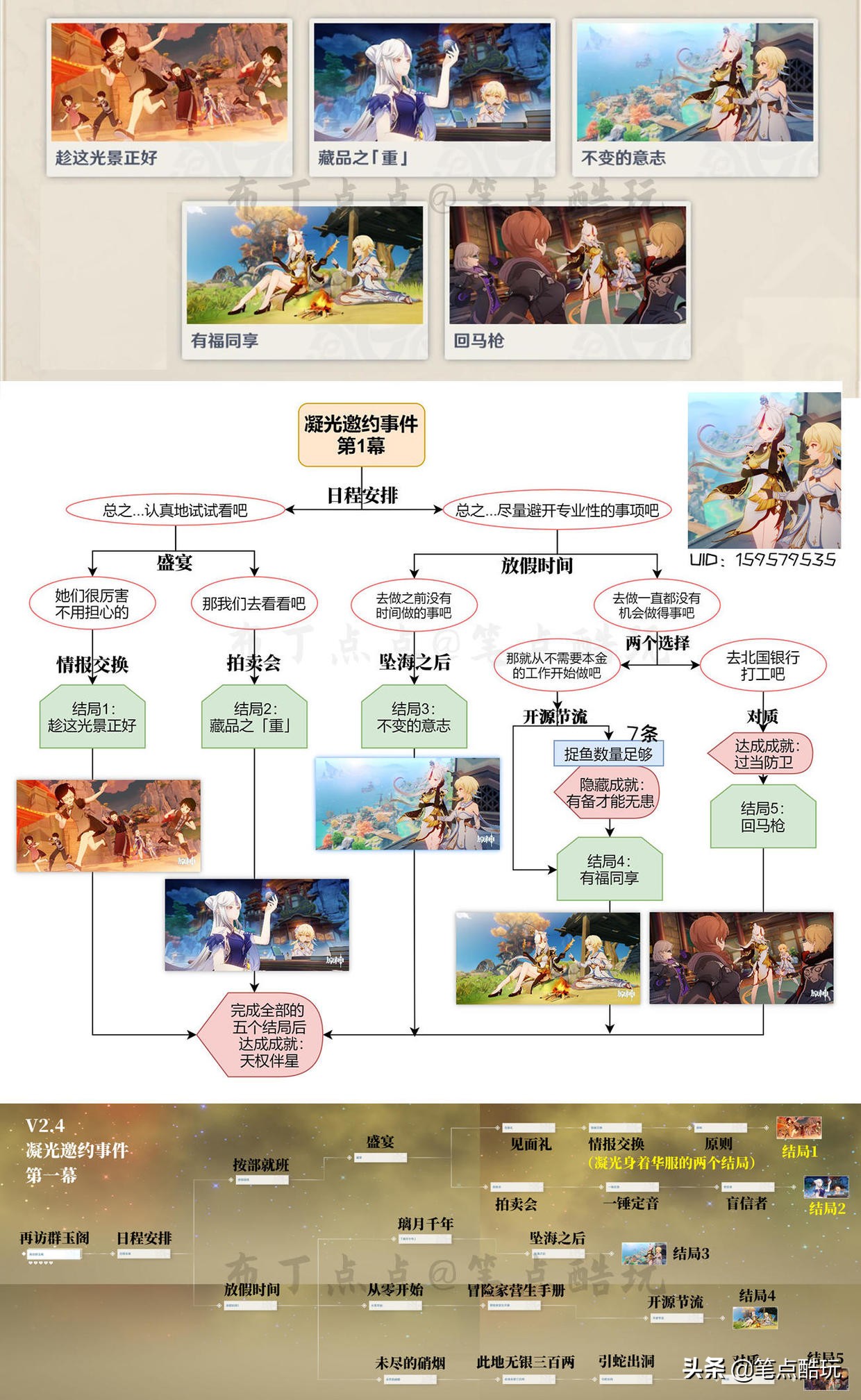 原神V2.4攻略一图流：凝光邀约事件第1幕速通，看这篇就够了