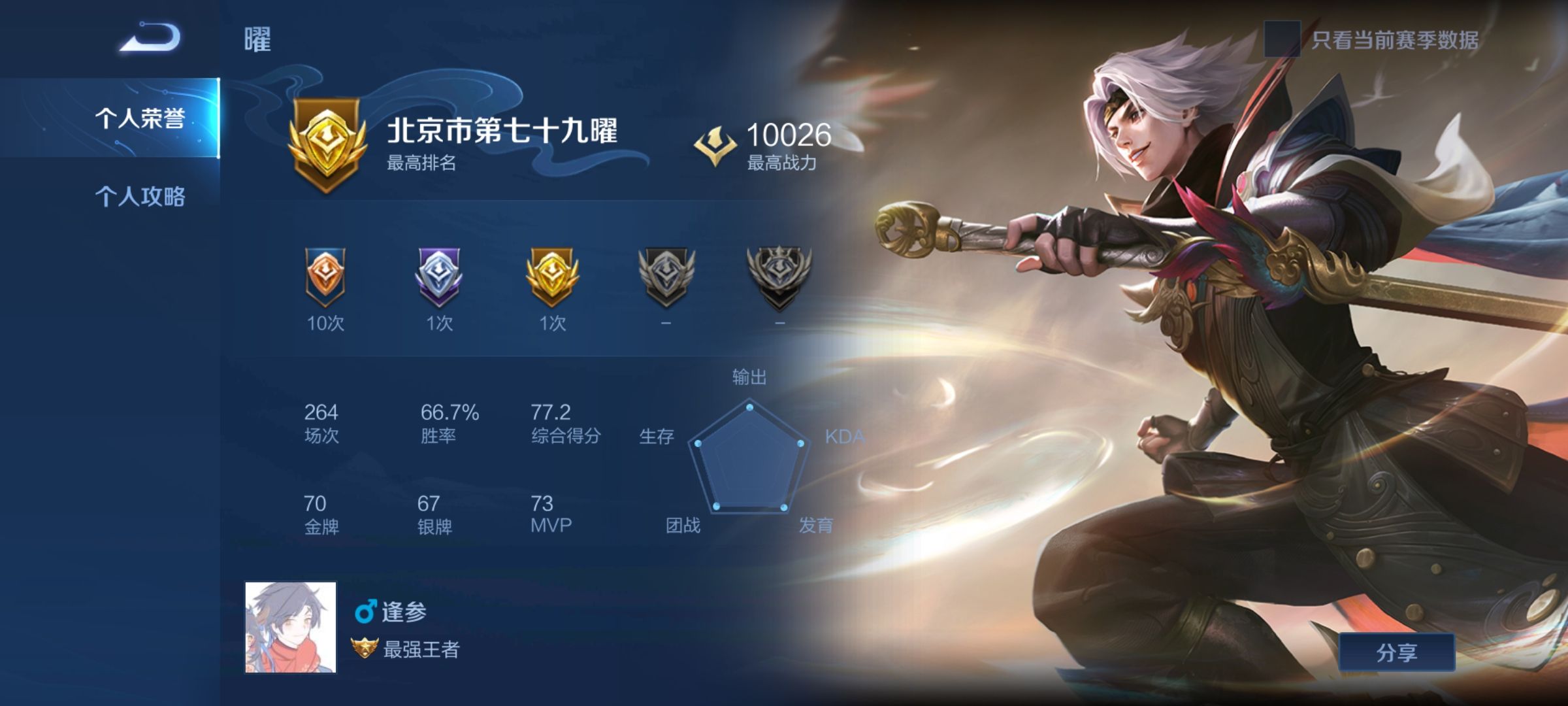 王者荣耀:曜的简短攻略