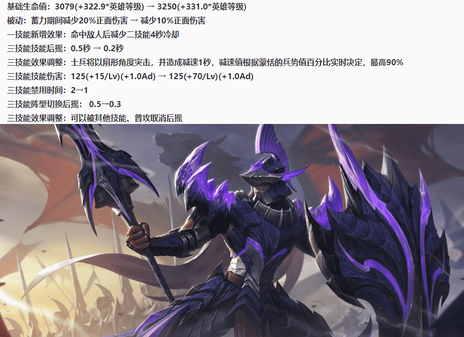 王者荣耀4.14更新:S27赛季开启,新英雄上线,韩信/伽罗加强