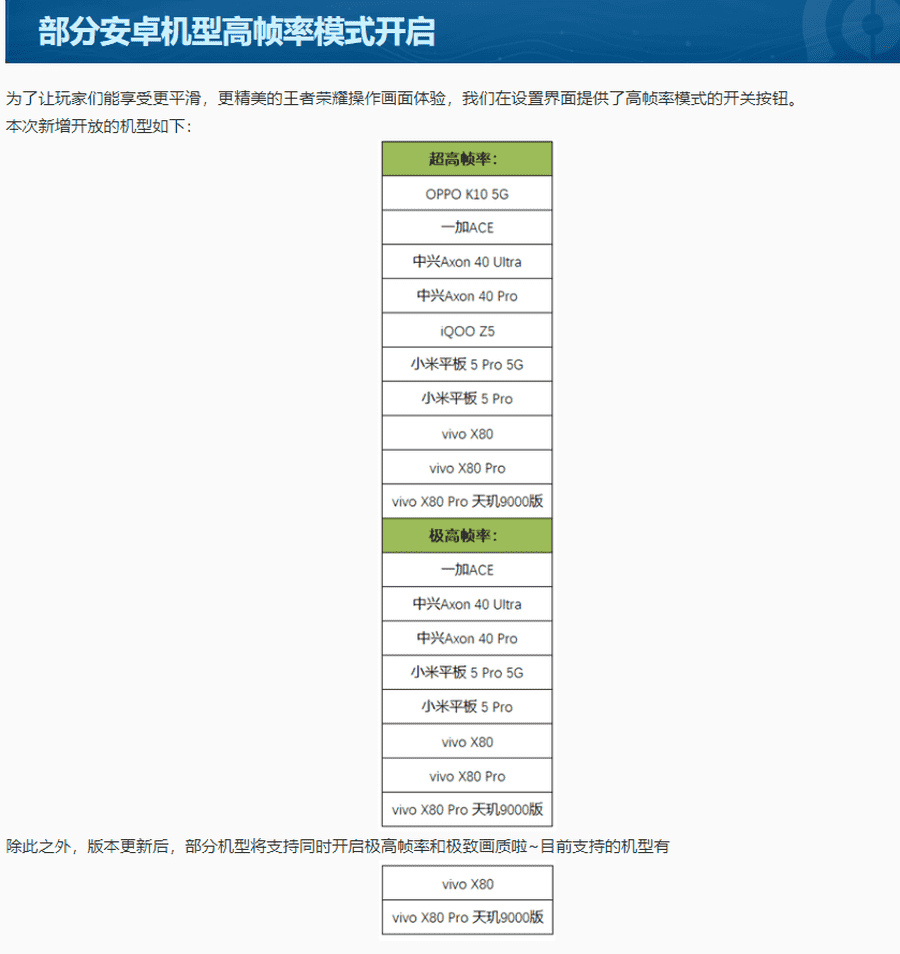 《王者荣耀》更新适配名单,开放一批手机拥有高帧率模式