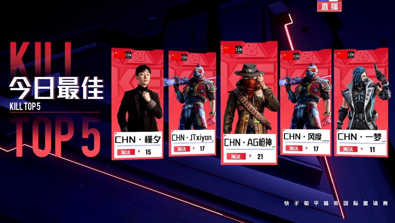 和平精英国际邀请赛:中国队在第二个圈结束战斗,绝对实力碾压