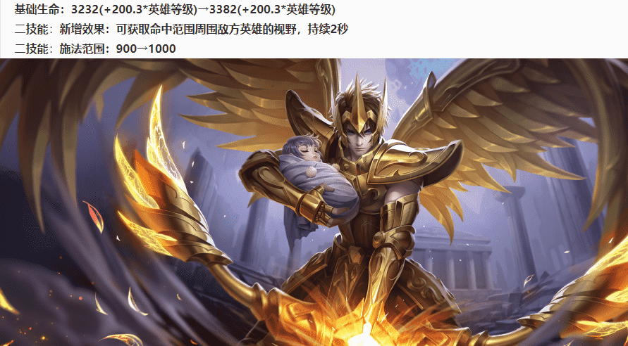王者荣耀4.14更新:S27赛季开启,新英雄上线,韩信/伽罗加强