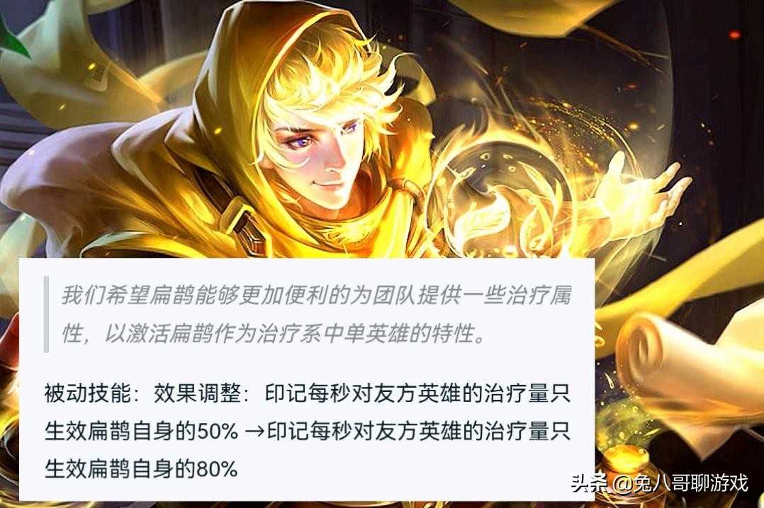 王者荣耀28号有重大更新,五位英雄调整同步上线,夏洛特迎来降温