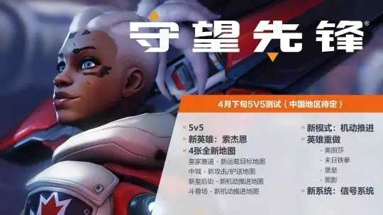 热游情报:新作奇迹世界经典又是摆烂?失落的方舟首个大更新上线