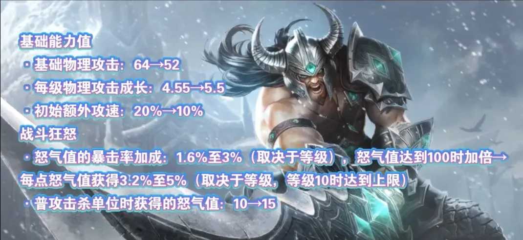 《英雄联盟手游》超全2.5版本详解&上分攻略指南(建议收藏)