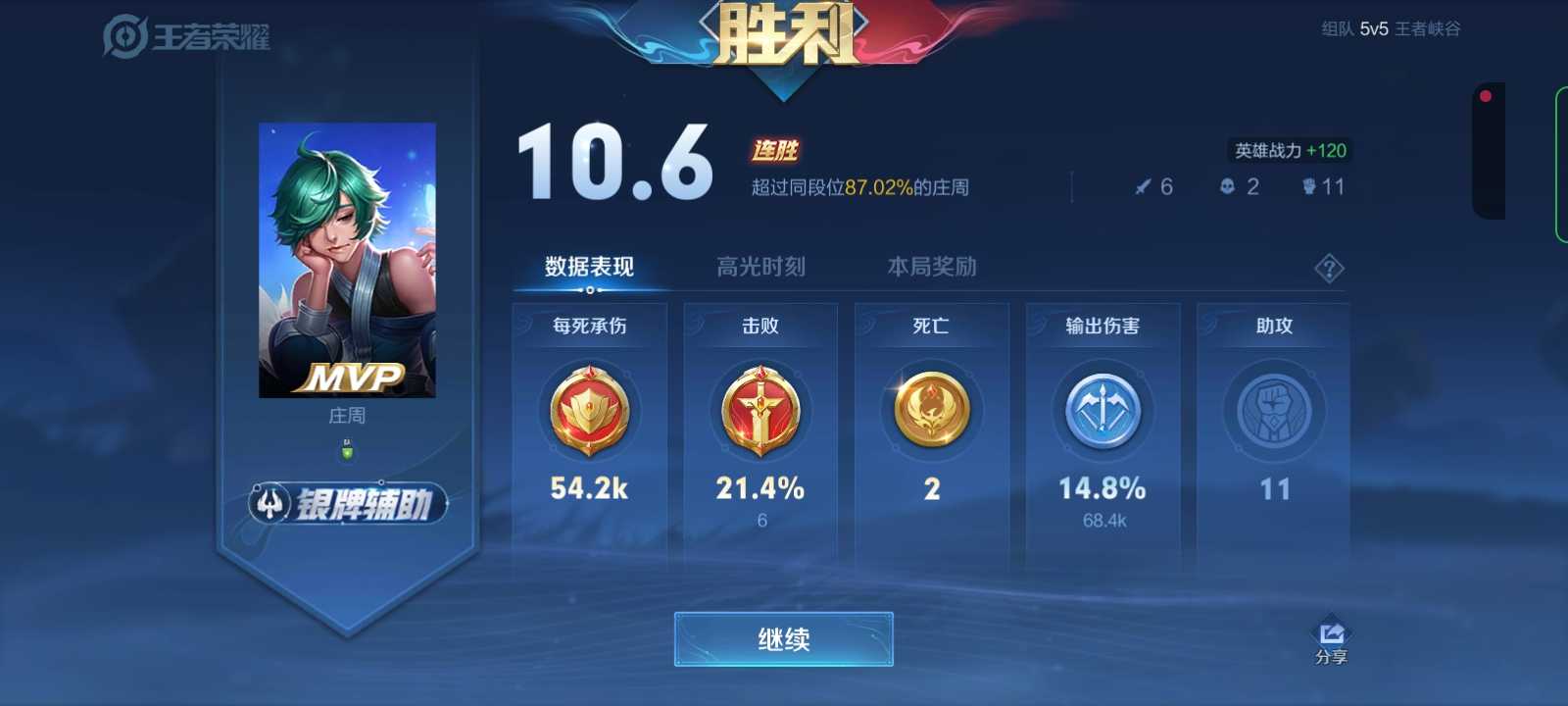 发育都搞不明白，还谈什么ELO？其实很多玩家根本就不会玩王者