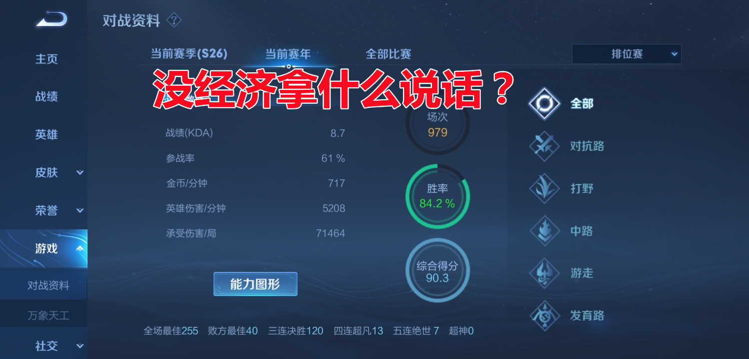 王者荣耀:不同角度,上分关键点不同!6条关键因素你看好哪条?