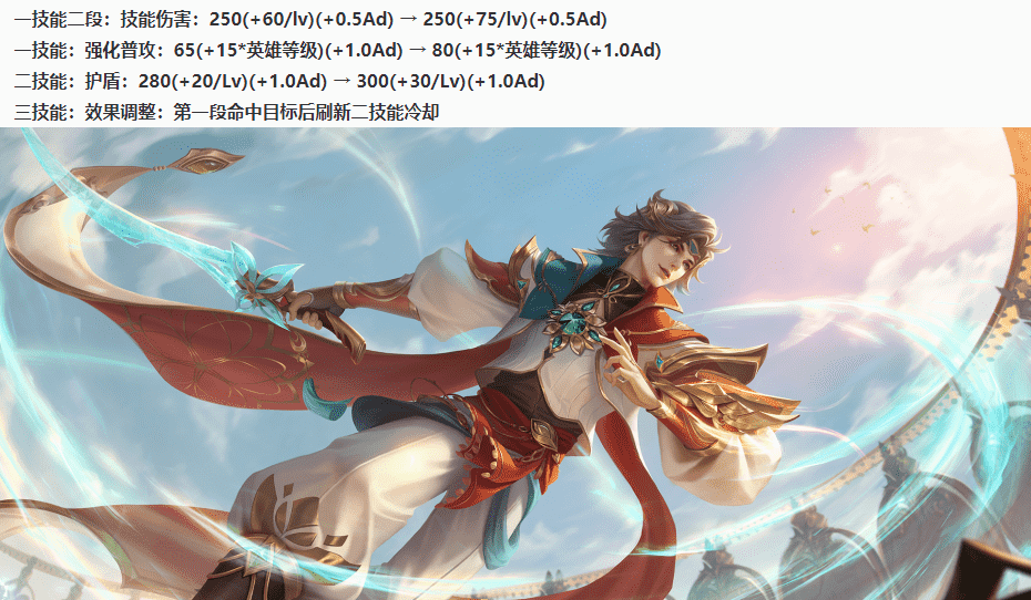 王者荣耀4.14更新:S27赛季开启,新英雄上线,韩信/伽罗加强