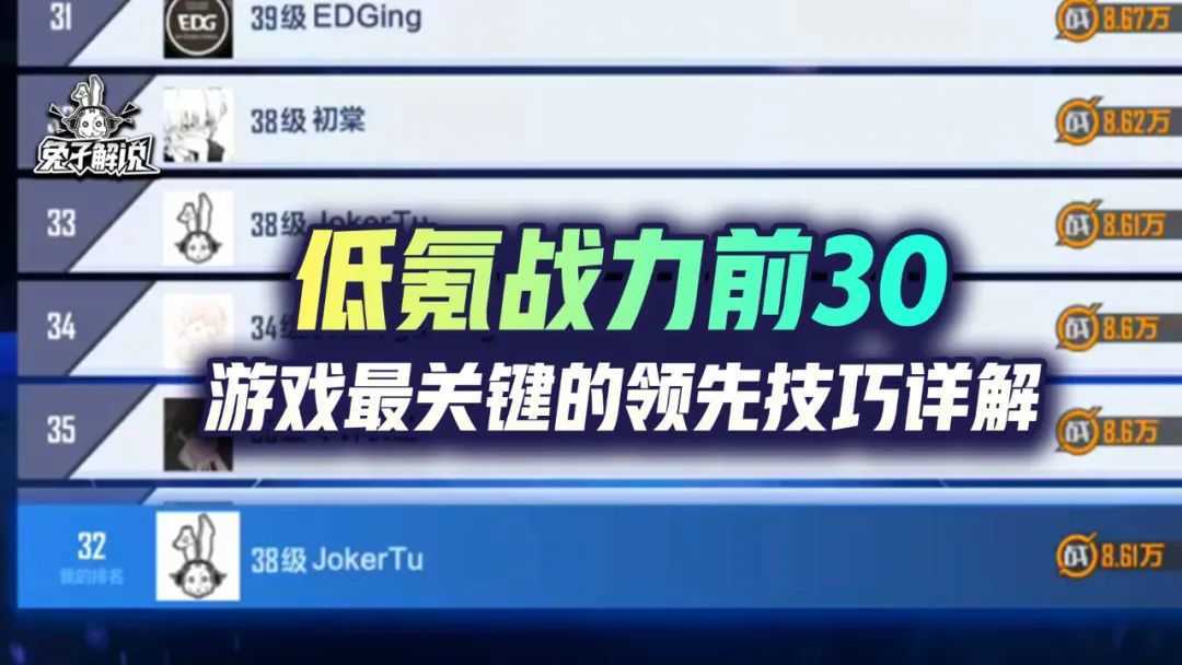 英雄联盟电竞经理：最佳资源应用轻松领先，低氪战力上前30