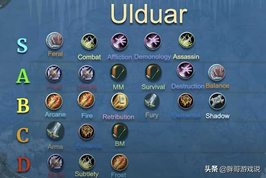 魔兽怀旧服:WLK首发什么职业?不同阶段DPS评分