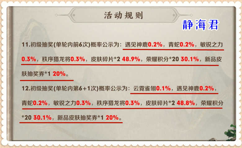 王者荣耀:不能发在公告里的活动来了,「鸿运6 1」神奇在哪里呢