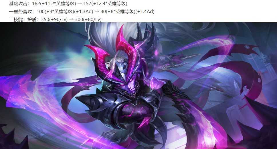 王者荣耀:朋友节免费活动攻略出炉,小乔/李信/项羽即将加强