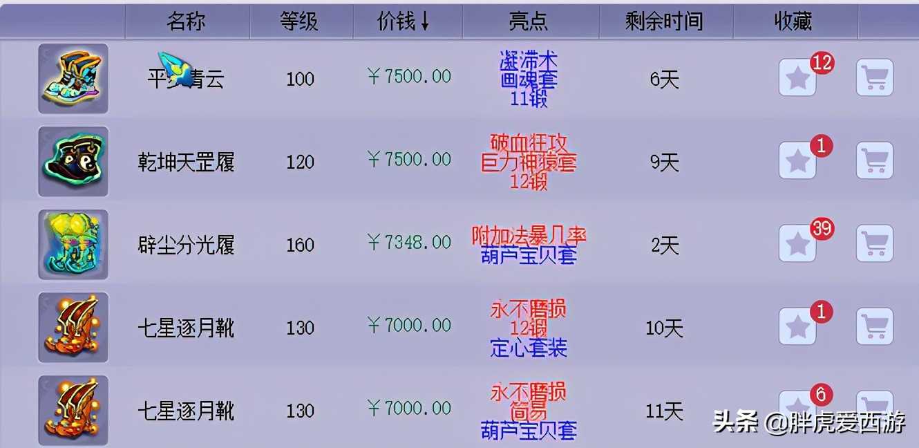 梦幻西游:点化VS熔炼,盘点游戏中不为人知的赚钱之道
