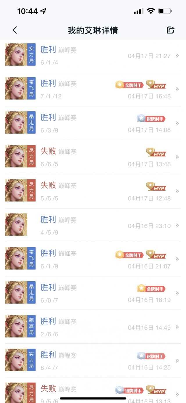 王者荣耀:关于艾琳专精装的一些个人看法