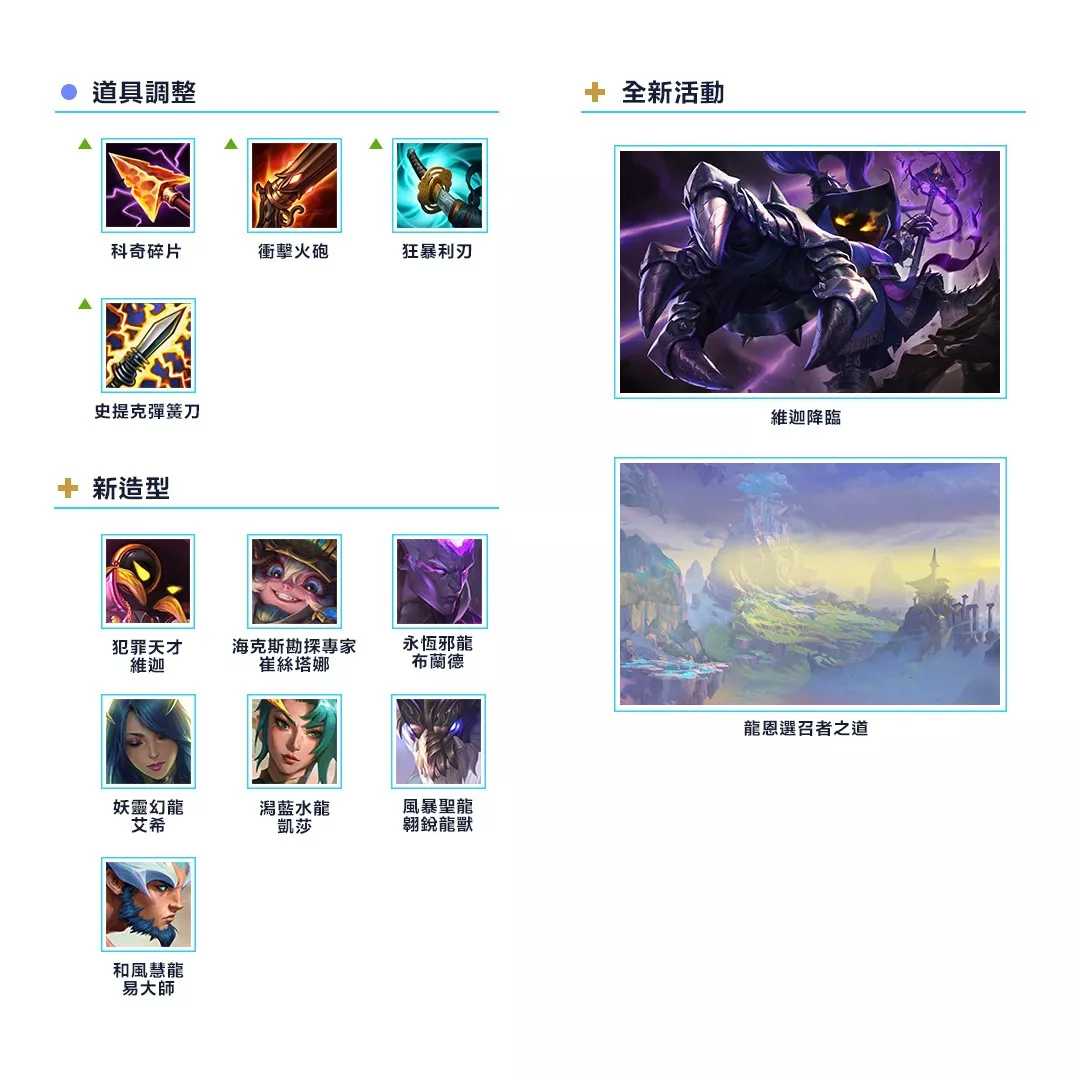 《英雄联盟手游》超全2.5版本详解&上分攻略指南(建议收藏)