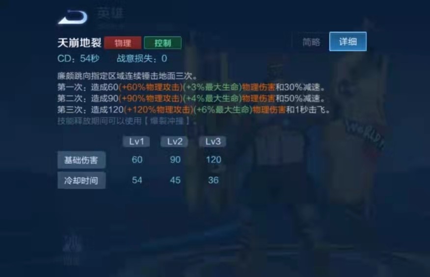 王者荣耀:廉颇要怎么玩才好?从出装到打法,为你全面解析