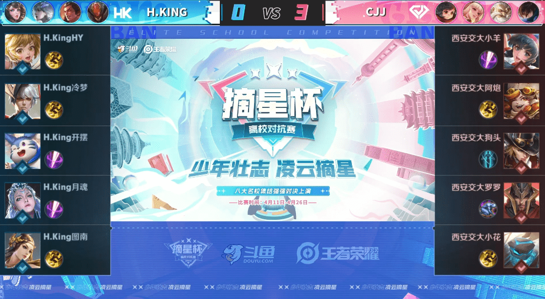 王者荣耀摘星杯:西安交通大学夺冠,北笙成为最大赢家