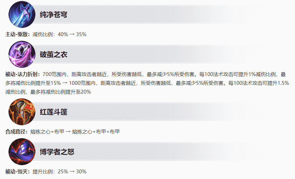 王者荣耀4.14更新:S27赛季开启,新英雄上线,韩信/伽罗加强