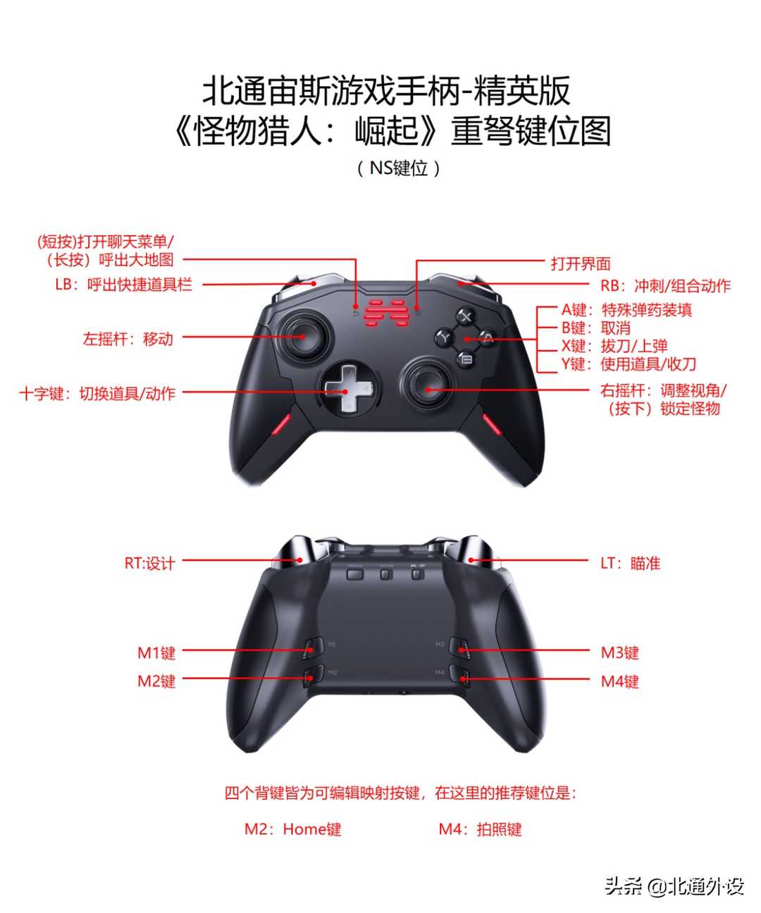 《怪物猎人:崛起》重弩炮攻略