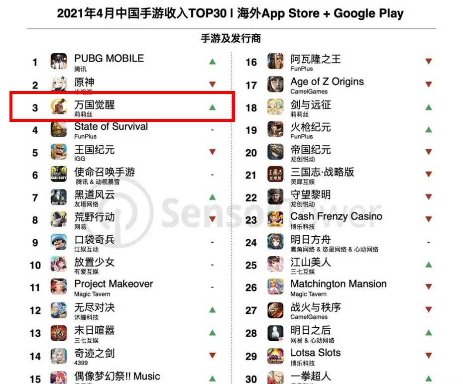 剑灵平民玩家4人兰兰打法攻略 boss打法技巧分析（剑灵24人兰兰怎么进）