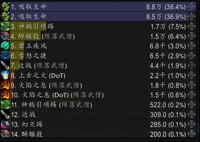 魔兽世界9.15：时光王的日常生活 打造一拖四速刷时光酒仙攻略