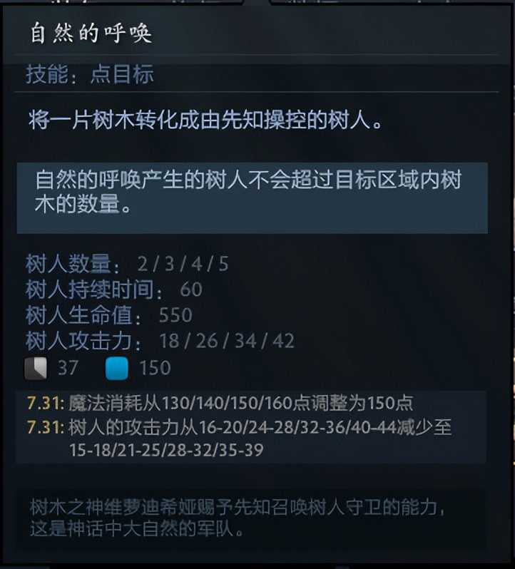 Dota2-“孤儿流”先知爆火,众多玩家惨遭荼毒!水友:真恶心啊