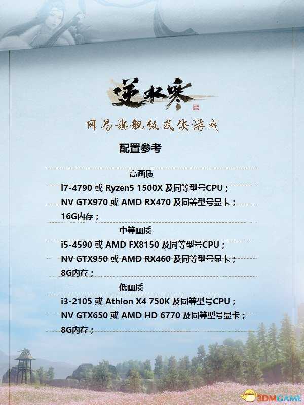 逆水寒今日可下载,配置参考一览