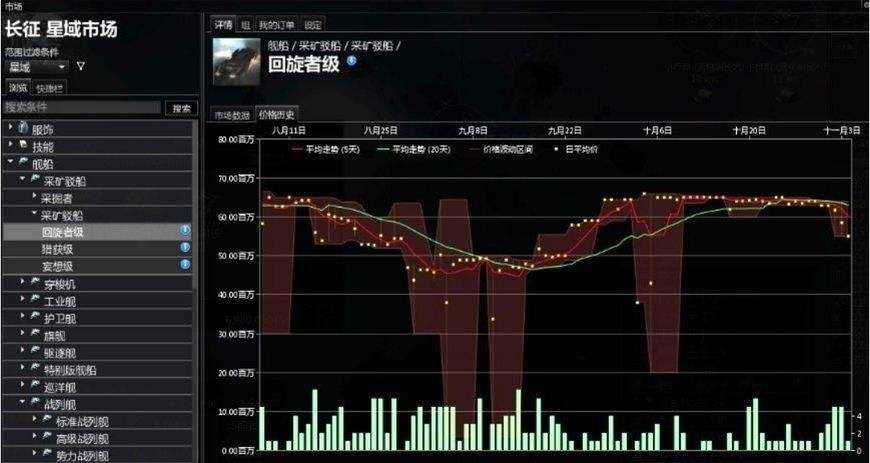 游戏中赚钱的方法有多少?网游老玩家告诉你,只有少数人能用