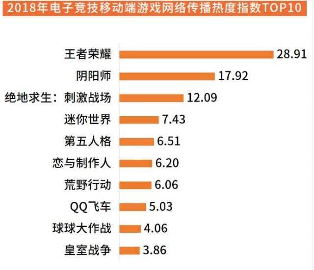 《阴阳师》电影已开拍 陈坤主演并更名为《侍神令》（阴阳师侍神令导演是谁）