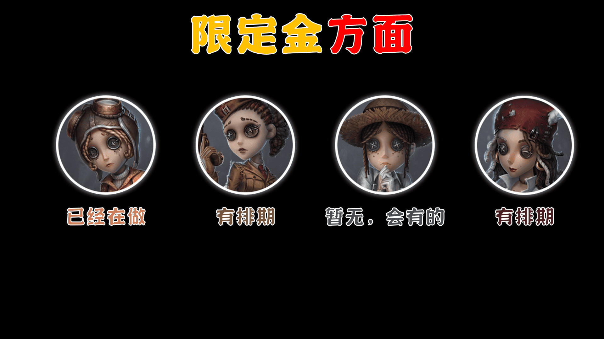 第五人格:2022角色时装及排期梳理!目前已知的都在这里