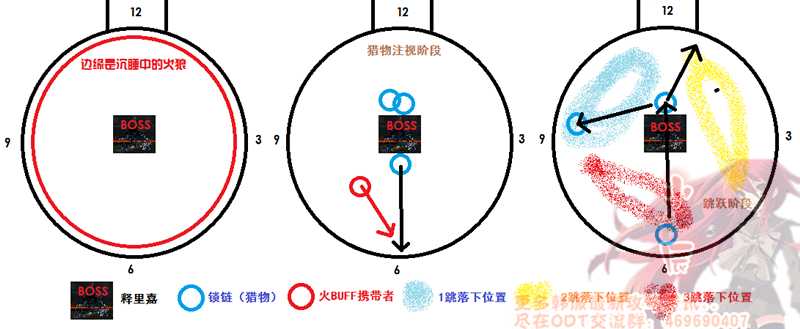 剑灵弯钩峡谷 副本详细攻略