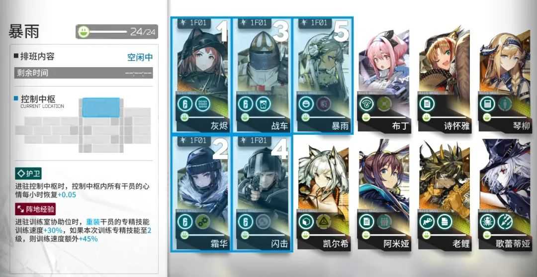 明日方舟:详细测评!五星铁卫暴雨,干员使用指南和数据分析