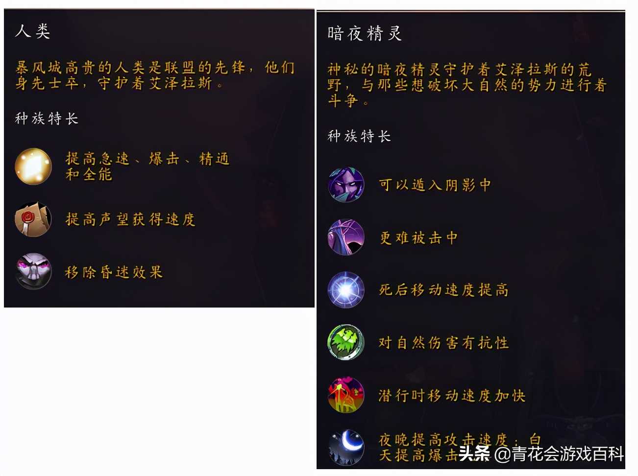 给纯新人看的《魔兽世界》入门指南