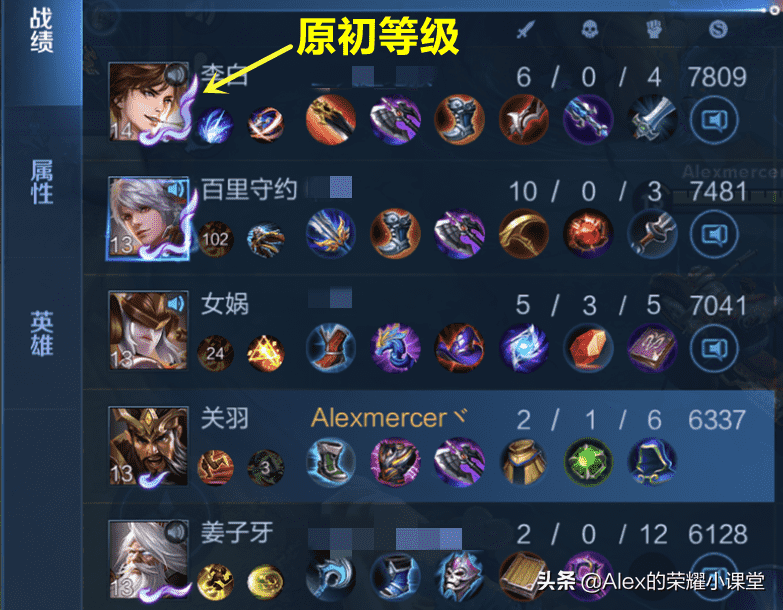王者荣耀:经济机制揭秘,一血/助攻/连续击杀到底值多少钱?